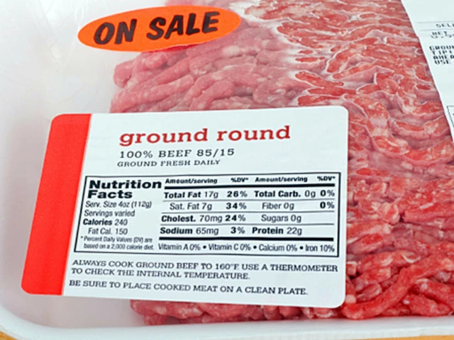 Why is ground beef more popular than ground chicken?